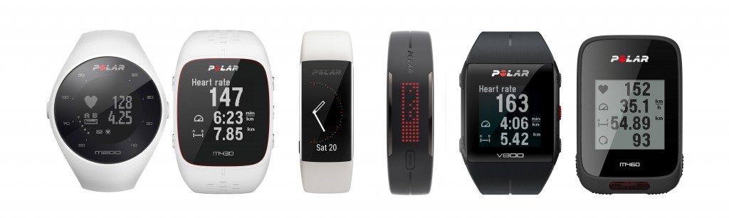 Polar_products2017