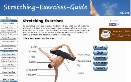 Stretching Exercises Guide Πρόκειται για μία ιστοσελίδα με πάρα πολλές πληροφορίες πάνω στις διατάσεις. Μπορεί κάποιος να βρει πολλές χρήσιμες πληροφορίες και ασκήσεις.